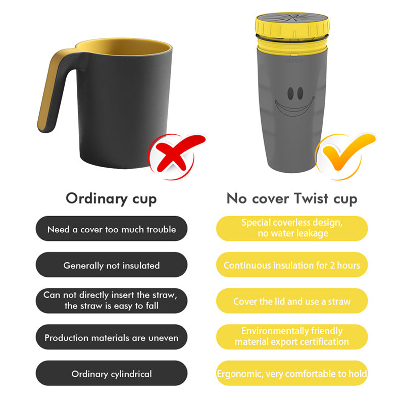 No Cover Twist Cup