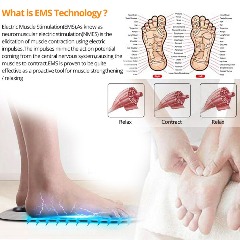 It uses electric muscle stimulation technology