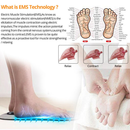 It uses electric muscle stimulation technology
