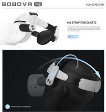Load image into Gallery viewer, BOBOVR M2 Strap F2 For Oculus Quest 2 Fan Lens No Fog Halo Strap Protective C2 Case Handle Cover For Oculus Quest2 Accessoires
