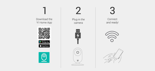 YI 1080p Home Camera  With Motion Detect WIFI  Security Protection - Jscomfortzstore