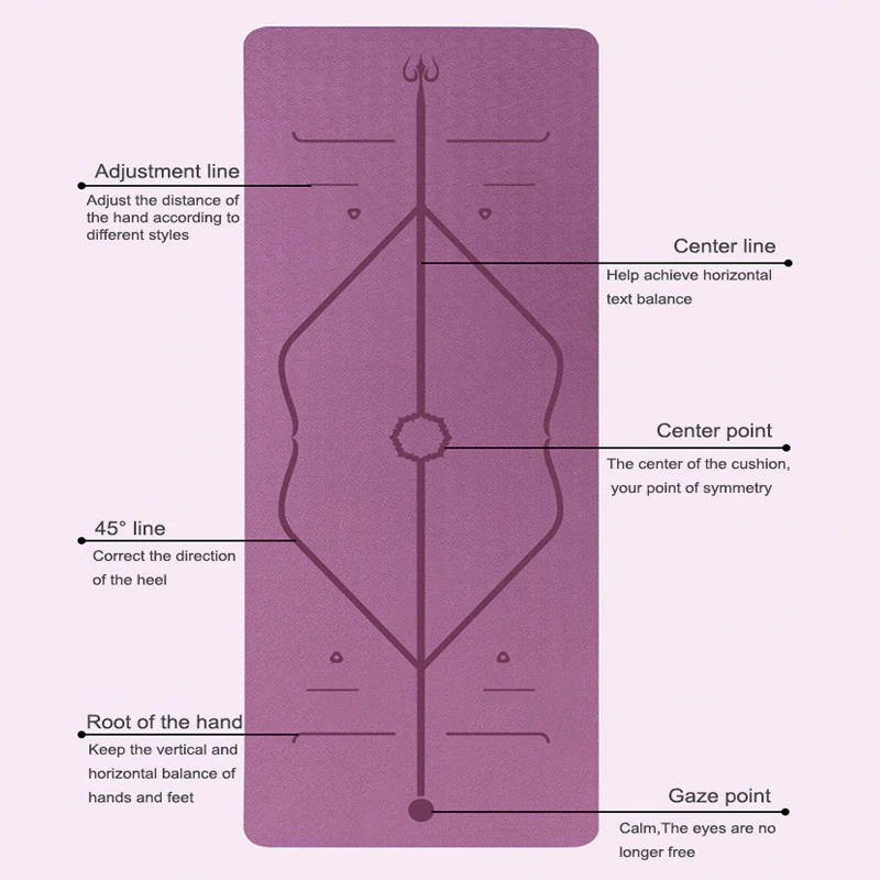 Yoga mat with alignment system