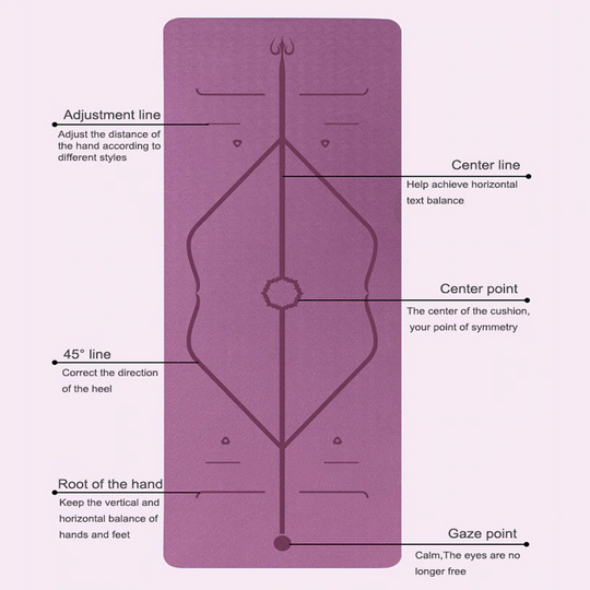 Yoga mat with alignment system